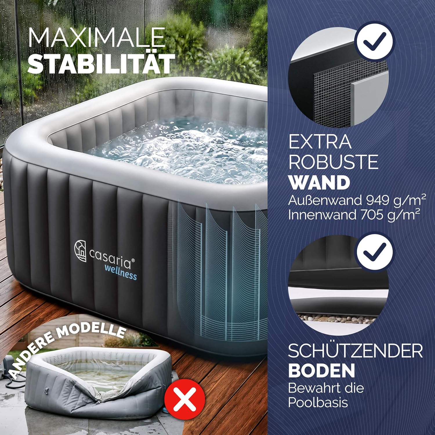 Casaria Aufblasbarer Whirlpool 4 Personen 165x165cm 100 Düsen bis 42°C Winterfest mit Frostschutz 3-lagiges PVC Spa Pool mit Abdeckung Filter & Zubehör Für In & Outdoor eckig — Ansicht 4